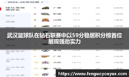 武汉篮球队在钻石联赛中以59分稳居积分榜首位展现强劲实力